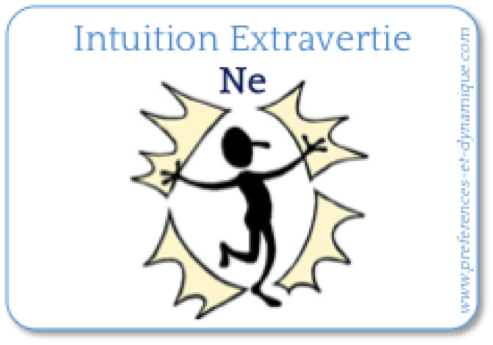 Ne Intuition Extravertie
